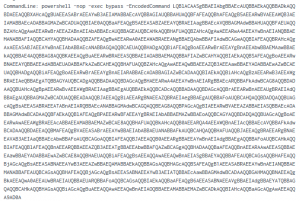Malicious ISO File Leads to Domain Wide Ransomware – The DFIR Report